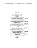 TIME-SERIES DATA MANAGEMENT DEVICE, SYSTEM, METHOD, AND PROGRAM diagram and image