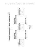 DISTRIBUTED TRANSACTION MANAGEMENT FOR DATABASE SYSTEMS WITH     MULTIVERSIONING diagram and image