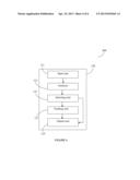 METHOD FOR DYNAMICALLY DISPLAYING A PERSONALIZED HOME SCREEN ON A DEVICE diagram and image