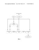 Multiple Table Tokenization diagram and image