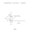 Multiple Table Tokenization diagram and image