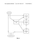 Multiple Table Tokenization diagram and image