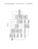 SIMULATION DEVICE AND PROGRAM FOR SAME diagram and image