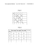 SIMULATION DEVICE AND PROGRAM FOR SAME diagram and image