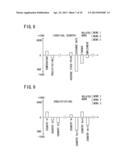 SIMULATION DEVICE AND PROGRAM FOR SAME diagram and image