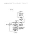 SIMULATION DEVICE AND PROGRAM FOR SAME diagram and image