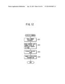 SIMULATION DEVICE AND PROGRAM FOR SAME diagram and image