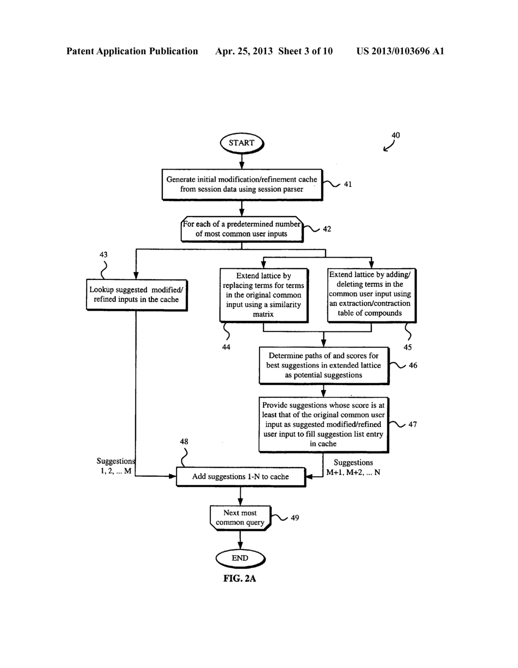 Suggesting and Refining User Input Based on Original User Input - diagram, schematic, and image 04