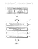 Suggesting and Refining User Input Based on Original User Input diagram and image