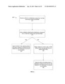 SYSTEMS AND METHODS FOR PROPAGATING A GLOBAL FILTER TO INDIVIDUAL DATASETS diagram and image