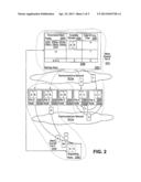 RATE SENSITIVE PACKET TRANSFER MECHANISM OVER A PEER-TO-PEER NETWORK diagram and image