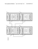 METHOD AND APPARATUS FOR PROVIDING DATA SHARING SCHEMES TO PROVISION     DEVICE SERVICES diagram and image