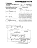 INFORMATION PRESENTATION CONTROL DEVICE AND INFORMATION PRESENTATION     CONTROL METHOD diagram and image