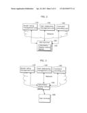 INFORMATION PRESENTATION CONTROL DEVICE AND INFORMATION PRESENTATION     CONTROL METHOD diagram and image