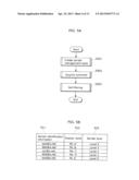 INFORMATION PRESENTATION CONTROL DEVICE AND INFORMATION PRESENTATION     CONTROL METHOD diagram and image