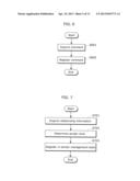 INFORMATION PRESENTATION CONTROL DEVICE AND INFORMATION PRESENTATION     CONTROL METHOD diagram and image