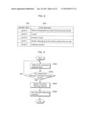 INFORMATION PRESENTATION CONTROL DEVICE AND INFORMATION PRESENTATION     CONTROL METHOD diagram and image