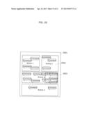 INFORMATION PRESENTATION CONTROL DEVICE AND INFORMATION PRESENTATION     CONTROL METHOD diagram and image