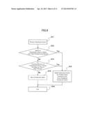 MOBILE COMMUNICATION DEVICE diagram and image