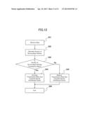 MOBILE COMMUNICATION DEVICE diagram and image