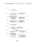 METHOD, SYSTEM, CLIENT AND SERVER FOR LOCATING OPERATION NODES IN     COMMUNICATION SYSTEM diagram and image