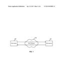 FACILITATING CONTENT ACCESSIBILITY VIA DIFFERENT COMMUNICATION FORMATS diagram and image