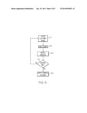 EVENT PREDICTION AND PREEMPTIVE ACTION IDENTIFICATION IN A NETWORKED     COMPUTING ENVIRONMENT diagram and image