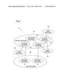 ASSESSING CONDITIONS OF POWER CONSUMPTION IN COMPUTER NETWORK diagram and image