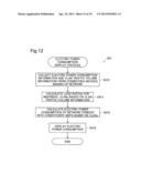 ASSESSING CONDITIONS OF POWER CONSUMPTION IN COMPUTER NETWORK diagram and image