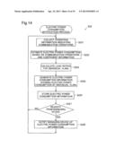 ASSESSING CONDITIONS OF POWER CONSUMPTION IN COMPUTER NETWORK diagram and image