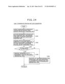 RESOURCE MANAGEMENT METHOD, RESOURCE MANAGEMENT DEVICE, AND PROGRAM     PRODUCT diagram and image