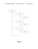 METHODS, SYSTEMS AND APPARATUSES FOR APPLICATION SERVICE LAYER (ASL)     INTER-NETWORKING diagram and image