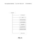 METHODS, SYSTEMS AND APPARATUSES FOR APPLICATION SERVICE LAYER (ASL)     INTER-NETWORKING diagram and image