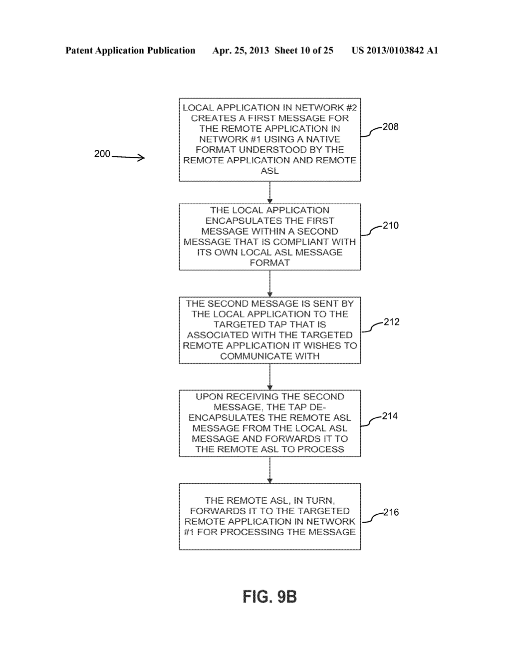 METHODS, SYSTEMS AND APPARATUSES FOR APPLICATION SERVICE LAYER (ASL)     INTER-NETWORKING - diagram, schematic, and image 11