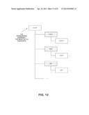 METHODS, SYSTEMS AND APPARATUSES FOR APPLICATION SERVICE LAYER (ASL)     INTER-NETWORKING diagram and image