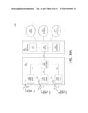 METHODS, SYSTEMS AND APPARATUSES FOR APPLICATION SERVICE LAYER (ASL)     INTER-NETWORKING diagram and image