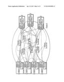 Media Transport Protocol Selection diagram and image