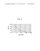 APPARATUS, METHOD, AND STORAGE MEDIUM FOR SAMPLING DATA diagram and image