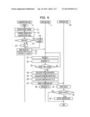 APPARATUS, METHOD, AND STORAGE MEDIUM FOR SAMPLING DATA diagram and image