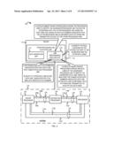 CHARACTERIZATION AND VALIDATION OF PROCESSOR LINKS diagram and image