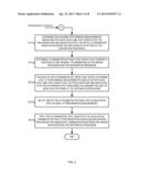 CHARACTERIZATION AND VALIDATION OF PROCESSOR LINKS diagram and image