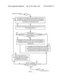 CHARACTERIZATION AND VALIDATION OF PROCESSOR LINKS diagram and image