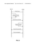 Securing Communications of a Wireless Access Point and a Mobile Device diagram and image