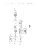 CLOCK GENERATION DEVICE FOR USB DEVICE diagram and image