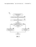 FAULT TOLERANCE FOR TASKS USING STAGES TO MANAGE DEPENDENCIES diagram and image