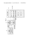 FAULT INSPECTION UNIT, CENTRAL PROCESSING UNIT, AND FAULT INSPECTION     METHOD diagram and image