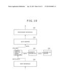 STORAGE CONTROL APPARATUS, STORAGE APPARATUS, INFORMATION PROCESSING     SYSTEM, AND STORAGE CONTROL METHOD diagram and image