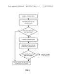 Arrangements for Increasing Detection Confidence diagram and image