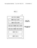 ADDRESS TRANSLATION CHECKING DEVICE, CENTRAL PROCESSING UNIT, AND ADDRESS     TRANSLATION CHECKING METHOD diagram and image