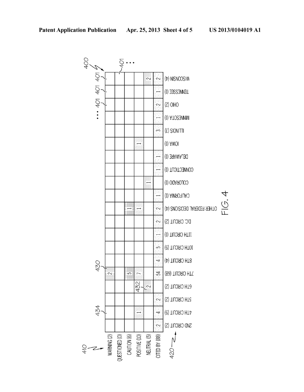 Systems and Methods For Generating A Two-Dimensional Graphical Grid     Representation Of The Treatment Of A Document - diagram, schematic, and image 05